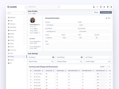 Admin Dashboard Design (User Profile) admin dashboard admin dashboard ui animation app back off admin panel backoff admin ui branding dashboard design dashboard web ui minimal dashboard minimal user profile responsive dashboard design responsive web ui ui uiux user profile user profile app user profile case study user profile ux design ux
