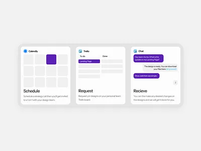 Chat Style Process Cards branding business design design agency design subscription ui uiux