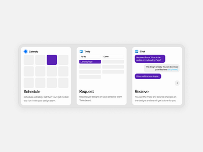 Chat Style Process Cards branding business design design agency design subscription ui uiux