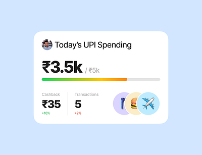 UPI Spending Widget 💸 finance widget mobile ui ui design visual design widget widget design