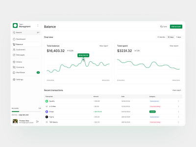 Account Management App / Desktop - Dashboard banking chart dashboard graphs green product design table tech ui