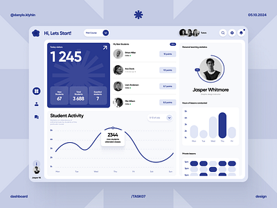 Dashboard for online school branding dashboard design figma ui ux web web design