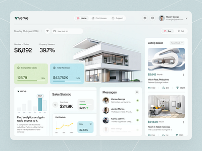 Dashboard design figma graphic design landing page ui ui design ui ux website design