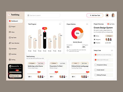 TaskEdge - Task Management Dashboard Design activity planner board dashboard dashboard design planning planning dashboard platform productive project management schedule dashboard task board task list task managment team work to do dashboard track tracking uiux user interface work mangement