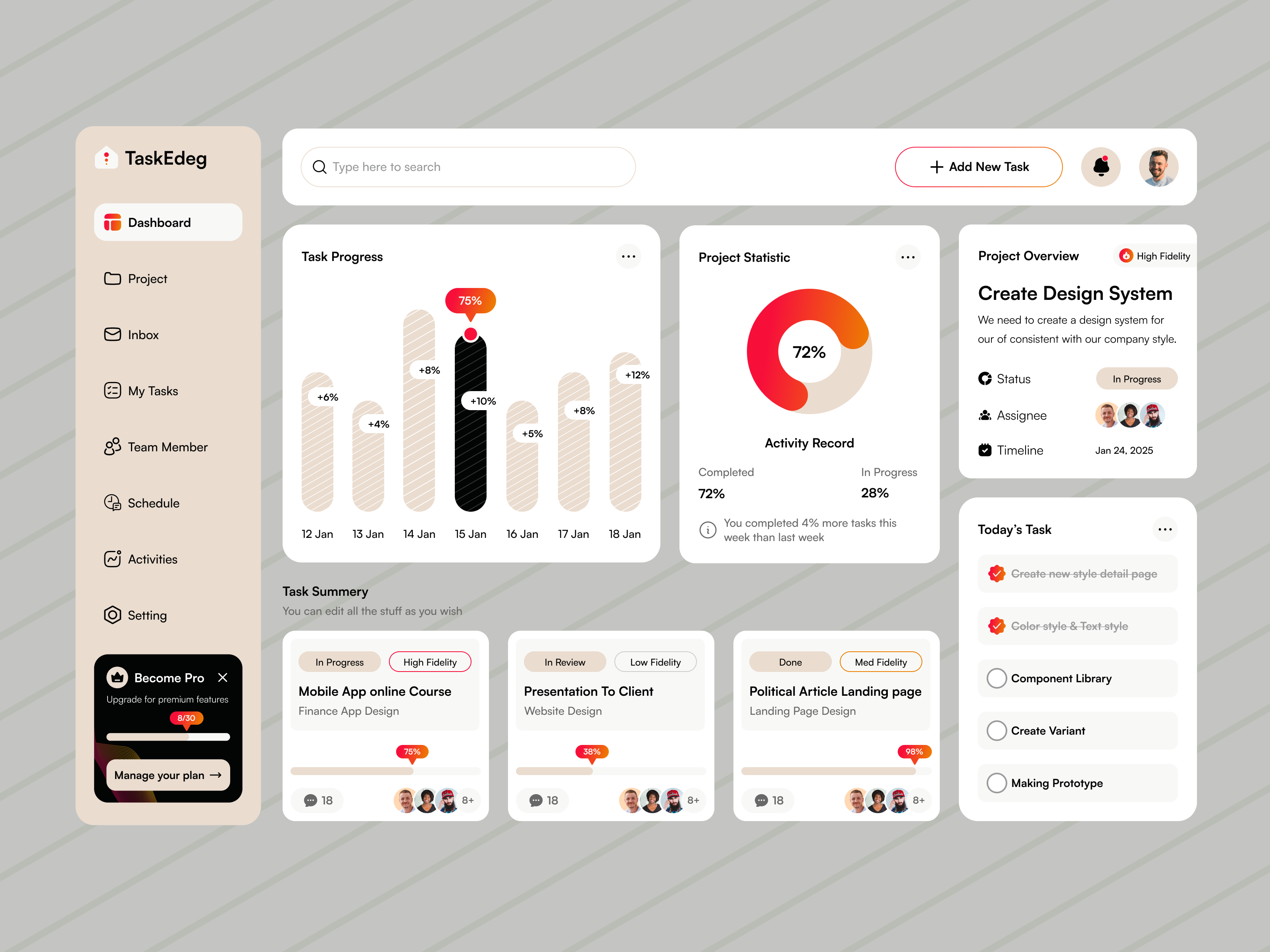 Example of UI/UX Design