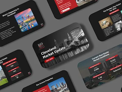 Real Estate Presentation (PowerPoint) business presentation clean presentation design graphic design minimal modern presentation pitch deck powerpoint powerpoint presentation presentation design presentations professional presentation real estate