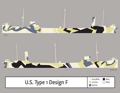 U.S. Type 1 Design F - Dazzle Camouflage - 1918 camouflage dazzle illustration