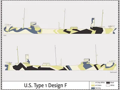 U.S. Type 1, Design F - Dazzle Camouflage - 1918 camouflage dazzle illustration