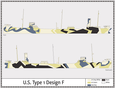 U.S. Type 1, Design F - Dazzle Camouflage - 1918 camouflage dazzle illustration