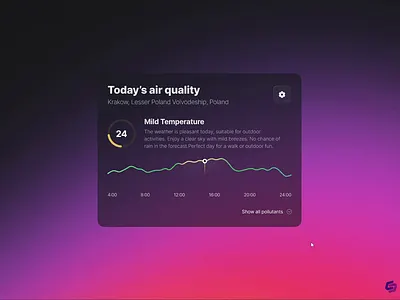 Air Quality Card Interaction in Figma animation figma interaction ui uidesign uiux uxdesign