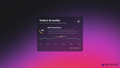 Air Quality Card Interaction in Figma animation figma interaction ui uidesign uiux uxdesign