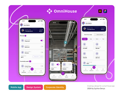 OmniHouse - Smart House App app branding design design system mobile roundnes smart house ui ux