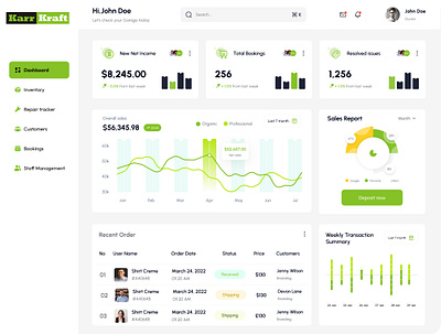 Garage Management Dashboard car dashboard design figma garage management ui ux