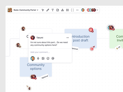 Minimal Whiteboard: Comments app avatar board collaboration comment diagram dropdown figma flow minimal product product design toolbar ui user userflow whiteboard