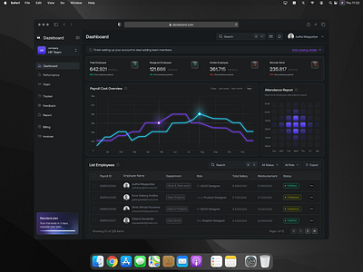 Dazeboard - HR Management Dashboard admin dashboard business dashboard corporate design dark mode dark theme dashboard dashboard design data visualization employee management hr analytics hr dashboard hr management hr software hr tech human resources people management performance management recruitment dashboard saas dashboard workforce analytics