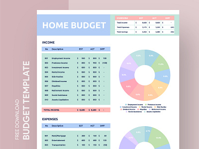 Colorful Home Budget Free Google Sheets Template budget budget spreadsheet budget template colorful budget colorful home budget docs financial planner free google sheets templates free template free template google sheets google google sheets google sheets budget template home budget monthly budget monthly budget template monthly home budget planner spreadsheet template