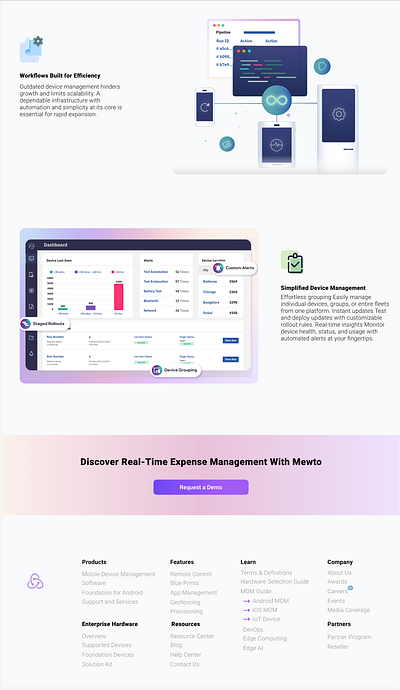 Showcasing a Modern Homepage Design for an IoT Company branding design graphic design illustration logo typography ui uiux ux