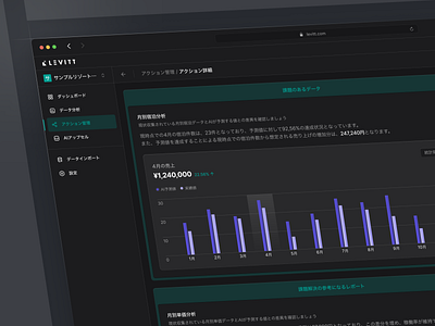 Levitt : Action Management | UI/UX app dark mode dashboard graph management saas side bar ui ui design uiux ux ux design web web app web service