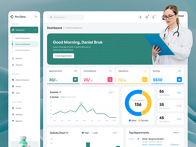 Hospital Management Doctor Dashboard Page admin panel attention business analytics button clinic dashboard component dashboard dashboard management employee header health care hospital dashboard medicine navigation productive dashboard shakuro task management teamstatistics ui user dashboard