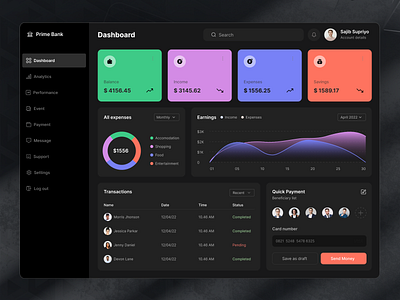 Financial Management Dashboard banking banking flow dashboard earning ebanking expenses finance finance management financial fintech graph payment transactions ui ux design