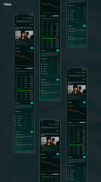 Dodds prediction market aptos blockchain design figma prediction market uiux