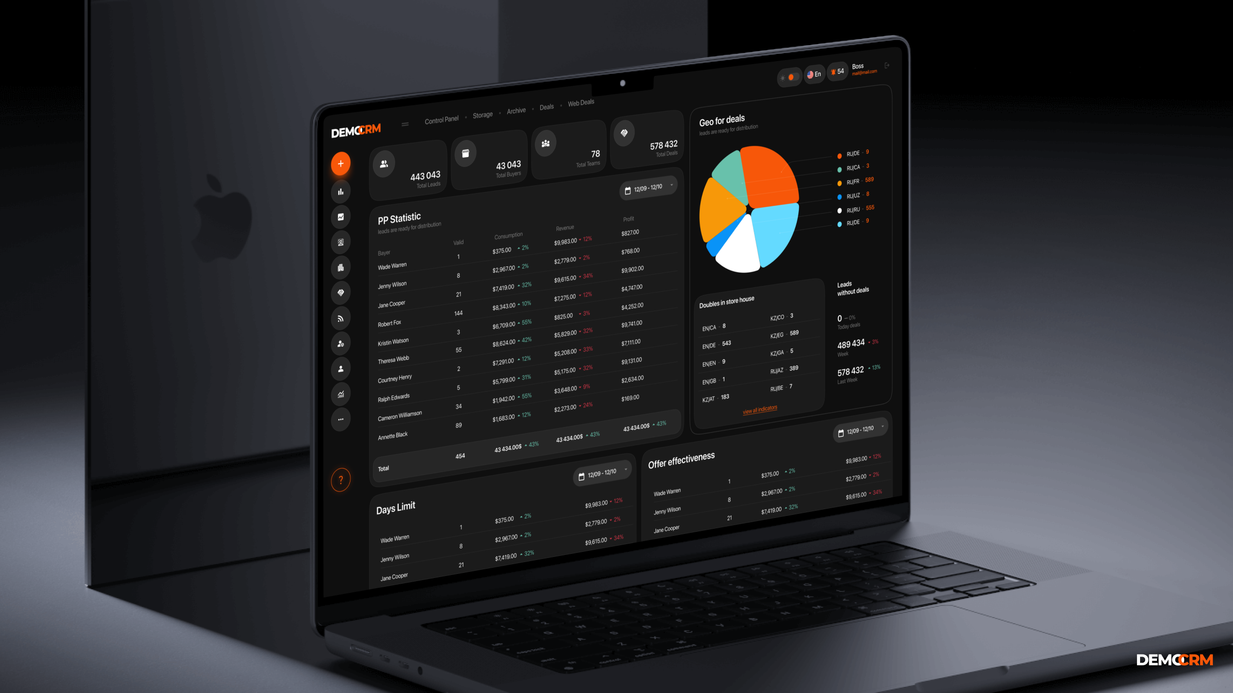 Dashboard UI/UX Design for CRM System dashboard design flat ui uix ux web website