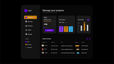 Dashboard dashboard design sass ui ux web design