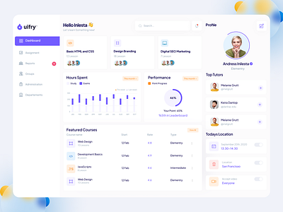 Dashboard Ui Design admin admin panel analytics dashboard banking dashboard dashboard design dashboard ui design data visualization expert figma finance home information architecture interaction design minimal real time data saas uiux visual hierarchy