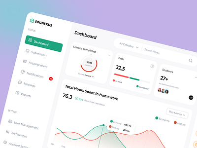 Homework Submission Status-Education Dashboard clean design courses dashboard dashboard design digital education e learning education homework homework submission minimalist online learning online plartform product design saas saas dashboard school ui user interface ux web design