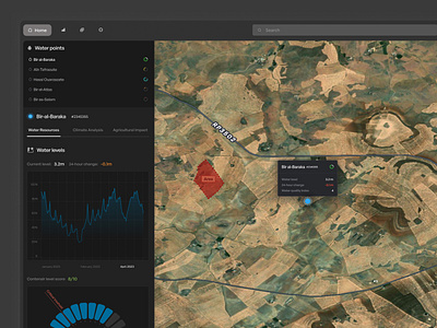 AquaVista: Empowering Morocco's Water Management 💧🇲🇦 area chart gui map metric minimap tooltip water