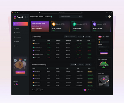 Cryptocurrency Dashboard bitcoin crptodashboards crptopayment crypto cryptoassets cryptoassetsdesign cryptodashboardstransaction cryptoexchange cryptotrade cryptotransactions dashboards dashboardsdesign ethereum