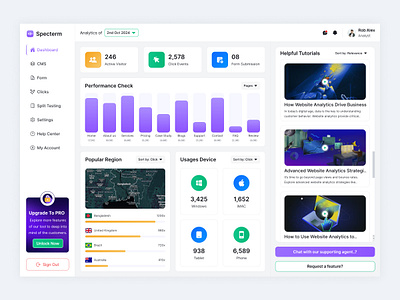 Website Analytics Tool Dashboard admin dashboard admin ui analytics dashboard b2b b2c chart crm dashboard design data data visualization graph insights software design statistics stats tracking web analytics web app website analytics