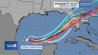 Hurricane Milton Spaghetti Models design illustration