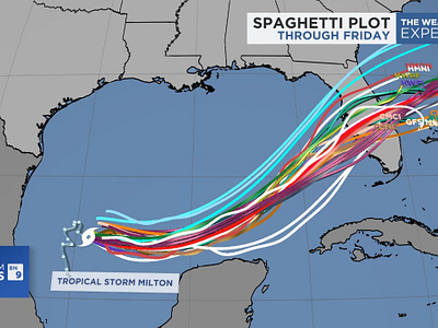 Hurricane Milton Spaghetti Models design illustration