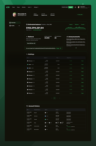 L3X Account Page branding crypto design product design ui design