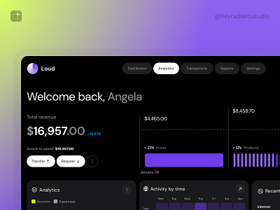 Charts Mega UI Kit - Dashboard UI analytics branding chart clean dashboard design minimal mobile report revenue transaction ui user interface web