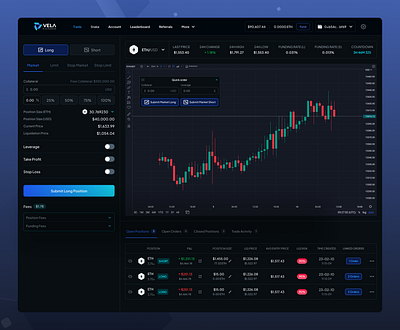 Vela Exchange Trading crypto product design product designer software design ui ui design ux