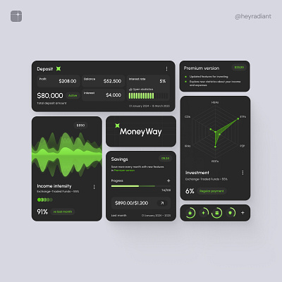 MoneyWay - Dashboard Components UI clean dashboard design logo metrics mobile ui user interface ux web