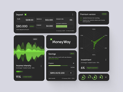 MoneyWay - Dashboard Components UI clean dashboard design logo metrics mobile ui user interface ux web