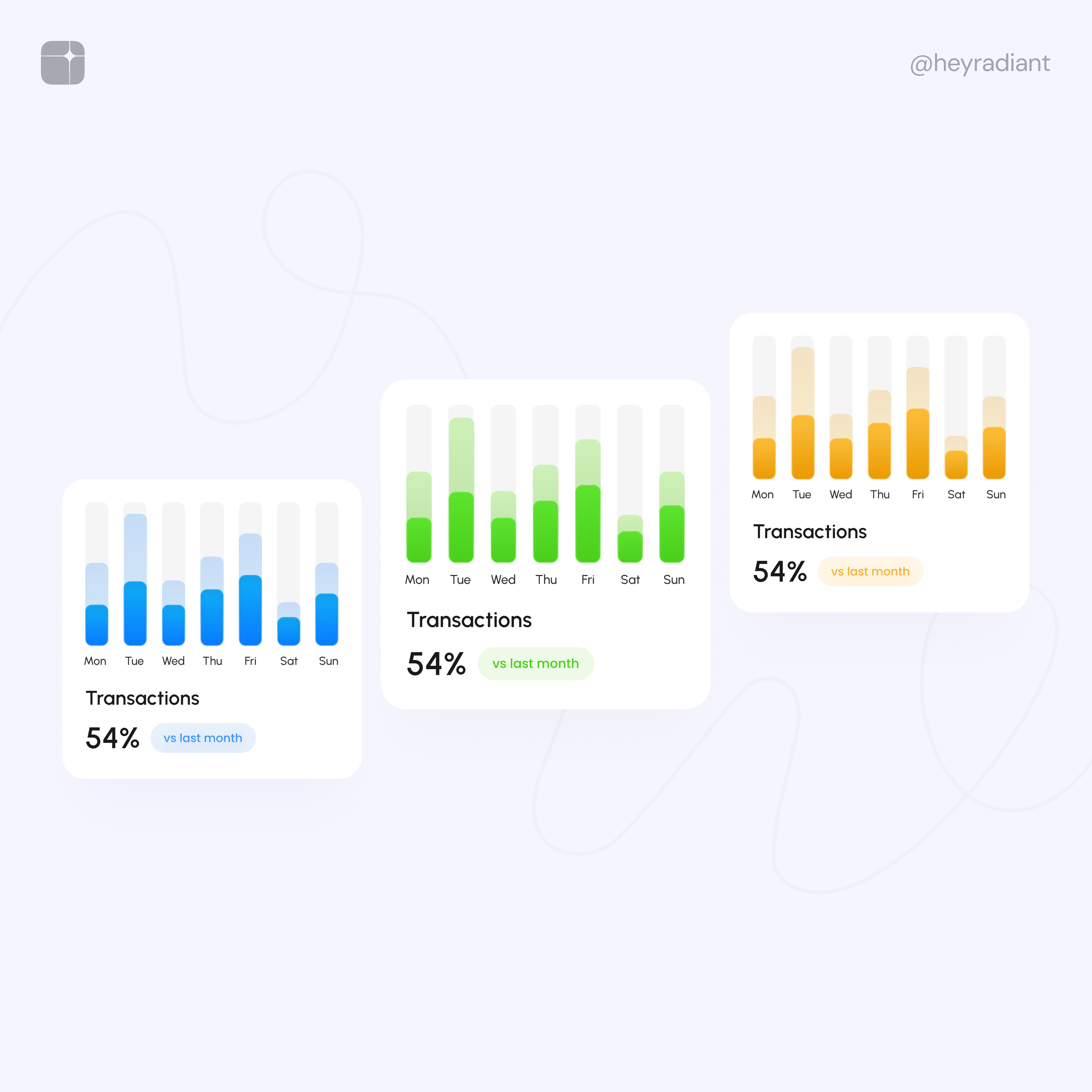 Charts Widgets - UI Exploration analyics branding charts clean dashboard design ui user interface ux web widget