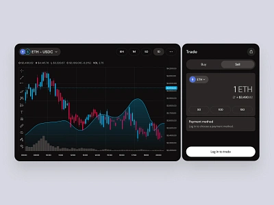 Charts UI Kit - Trade Exchange Widgets Dashboard branding clean design diagram minimal ui user interface ux