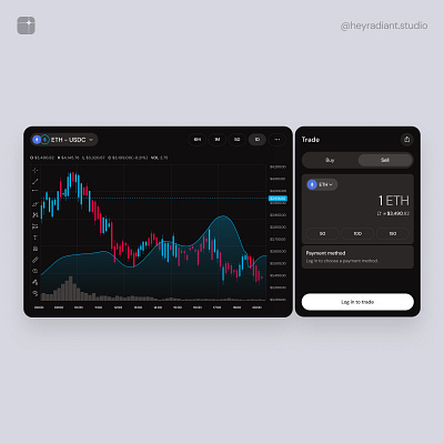 Charts UI Kit - Trade Exchange Widgets Dashboard branding clean design diagram minimal ui user interface ux