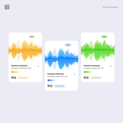 Income charts - Color Exploration Widgets analytics branding cards charts clean color dashboard design finance income minimal mobile statistics ui user interface ux widgets