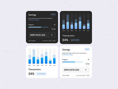 Saving & Transaction Widgets - UI branding charts clean dashboard data design minimal reports savings statistics transactions ui user interface ux widgets