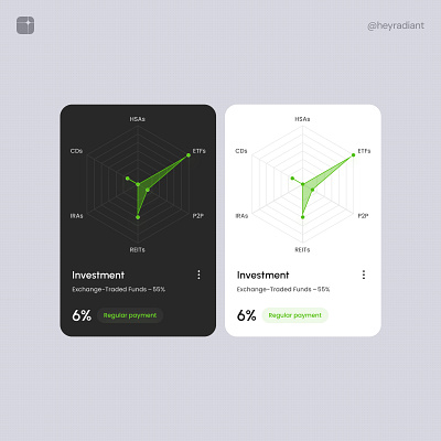 ECommerce Widgets UI Kit - Investment branding charts clean dashboard design ios minimal product startup statistics ui ux web widgets