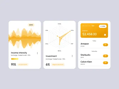Income Financial Widgets - UI Components branding charts clean components dashboard design figma finance minimal product startup transaction ui ux web widgets