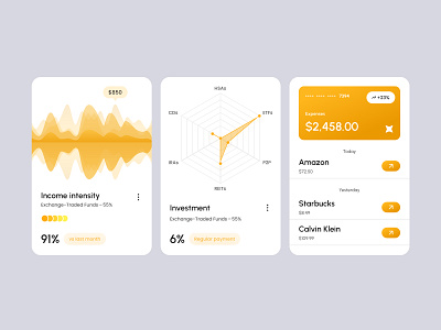 Income Financial Widgets - UI Components branding charts clean components dashboard design figma finance minimal product startup transaction ui ux web widgets