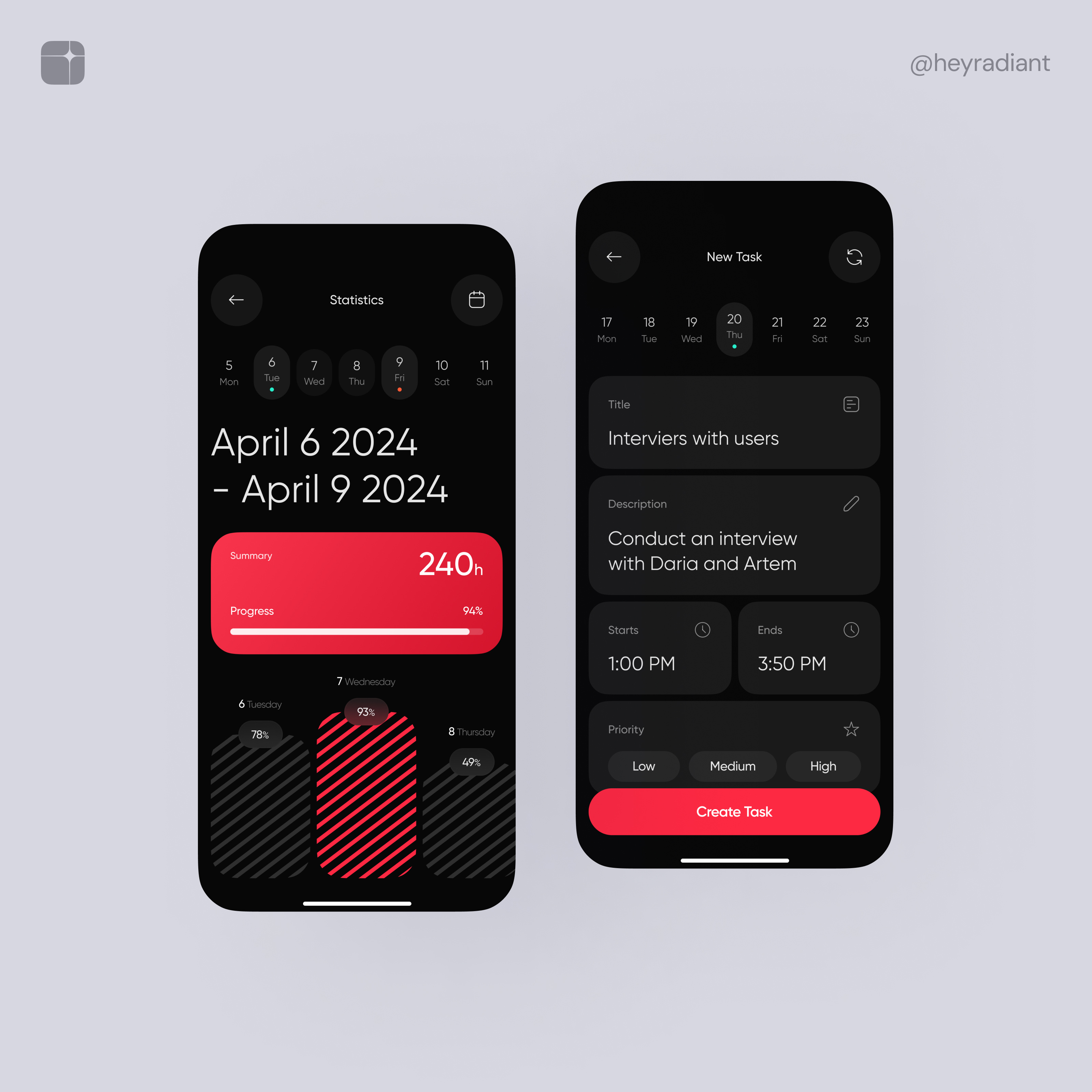 Example of Mobile App Audit