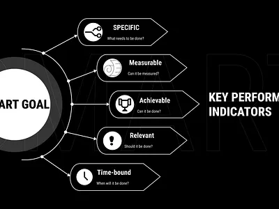 Illustration design design graphic design illustration typography