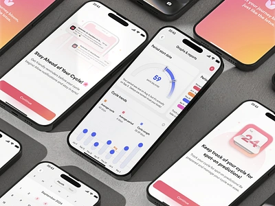 Period Tracker Apps - Graphs & Reports bar chart chart cycle trend design app graph health health app health tracker menstruation cycle mobile mobile app period tracker periods pie chart report trend cycle ui ux woman woman health